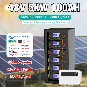 LiFePO4 48V 5KW Baterie 51.2 V 100AH Baterie Lithium 6000+ Cyklů Max 32 Paralelních RS485 MŮŽE Pro Solární Off/On Grid Střídač