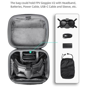 Přenosné Pouzdro Storage Bag Kabelka Nárazuvzdorný Box Pro DJI FPV Brýle V2